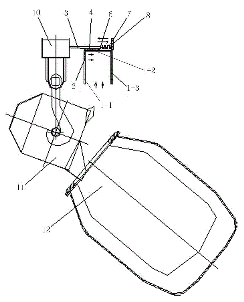 Novel double-air port buffering type secondary flue gas gathering apparatus for converter