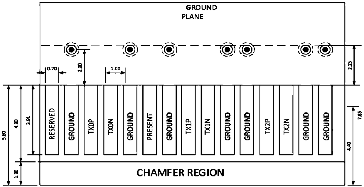 Design method of layout at board card golden finger and server board card