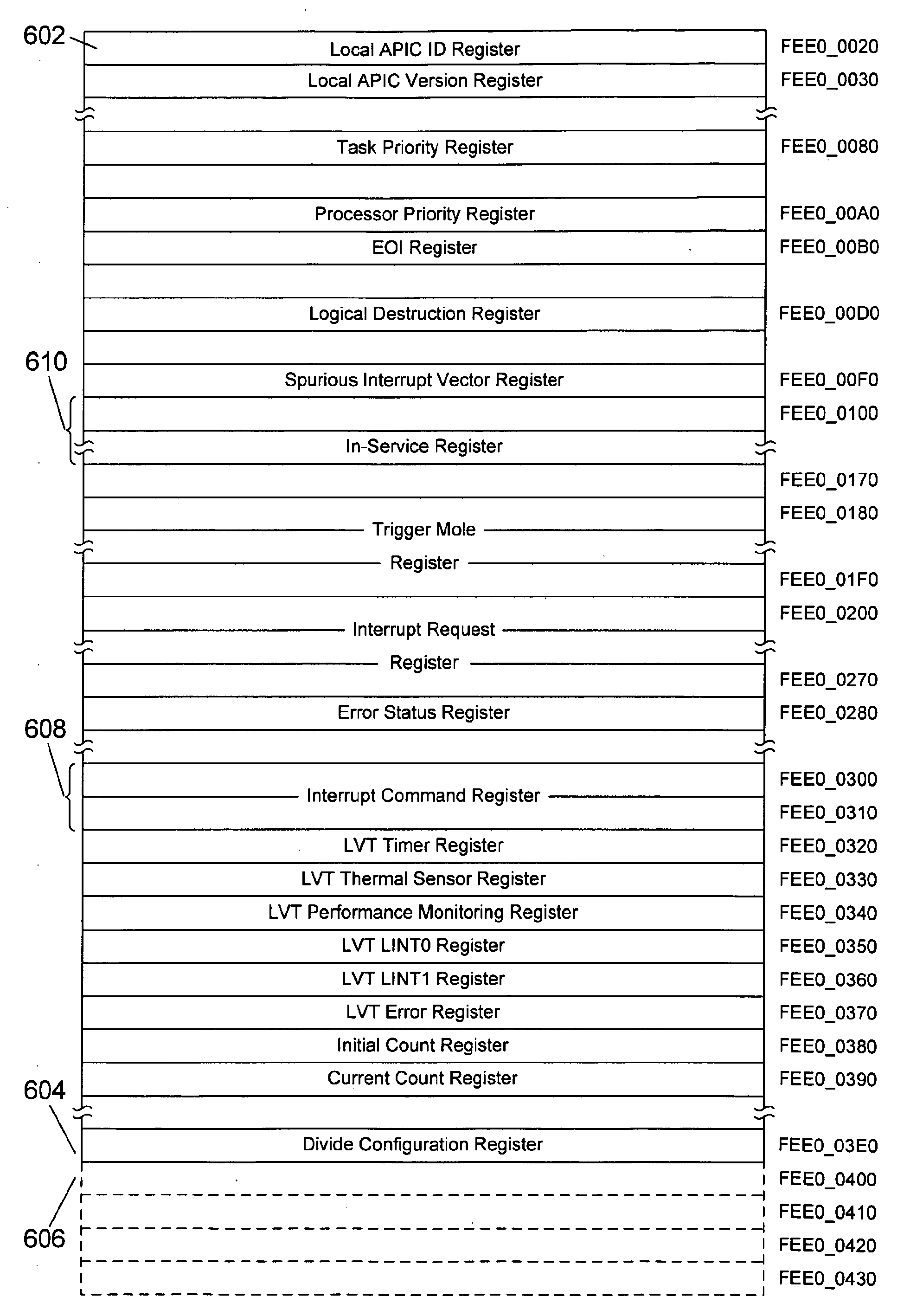 Method and System for Generating and Delivering Inter-Processor Interrupts in a Multi-Core Processor and in Ceterain Shared Memory Multi-Processor Systems