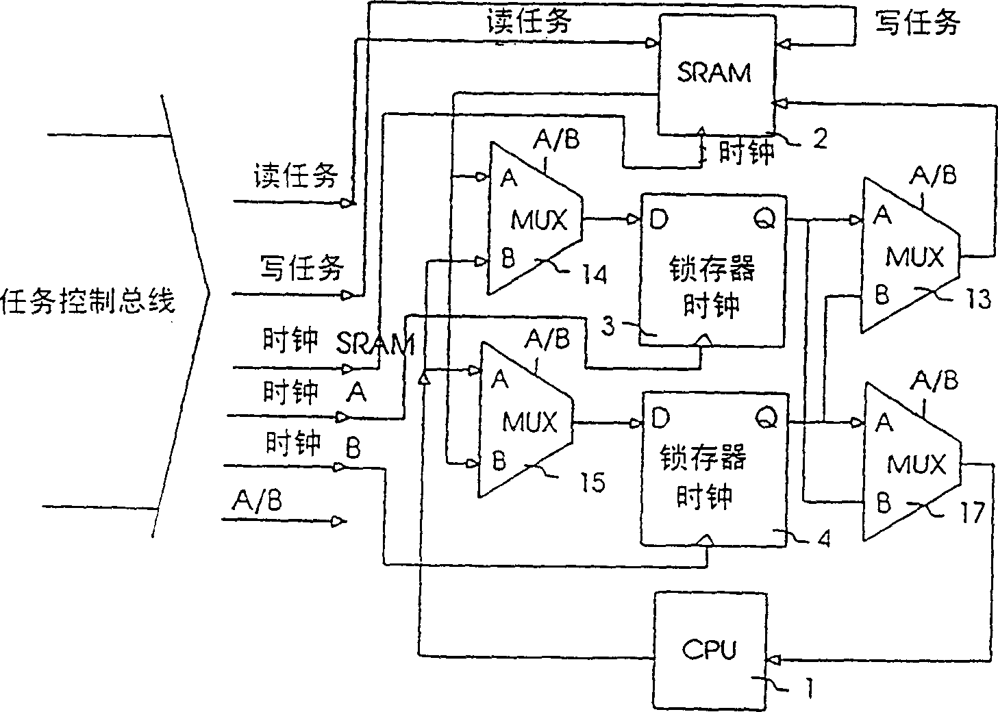 Zero overhead computer interrupts with task switching