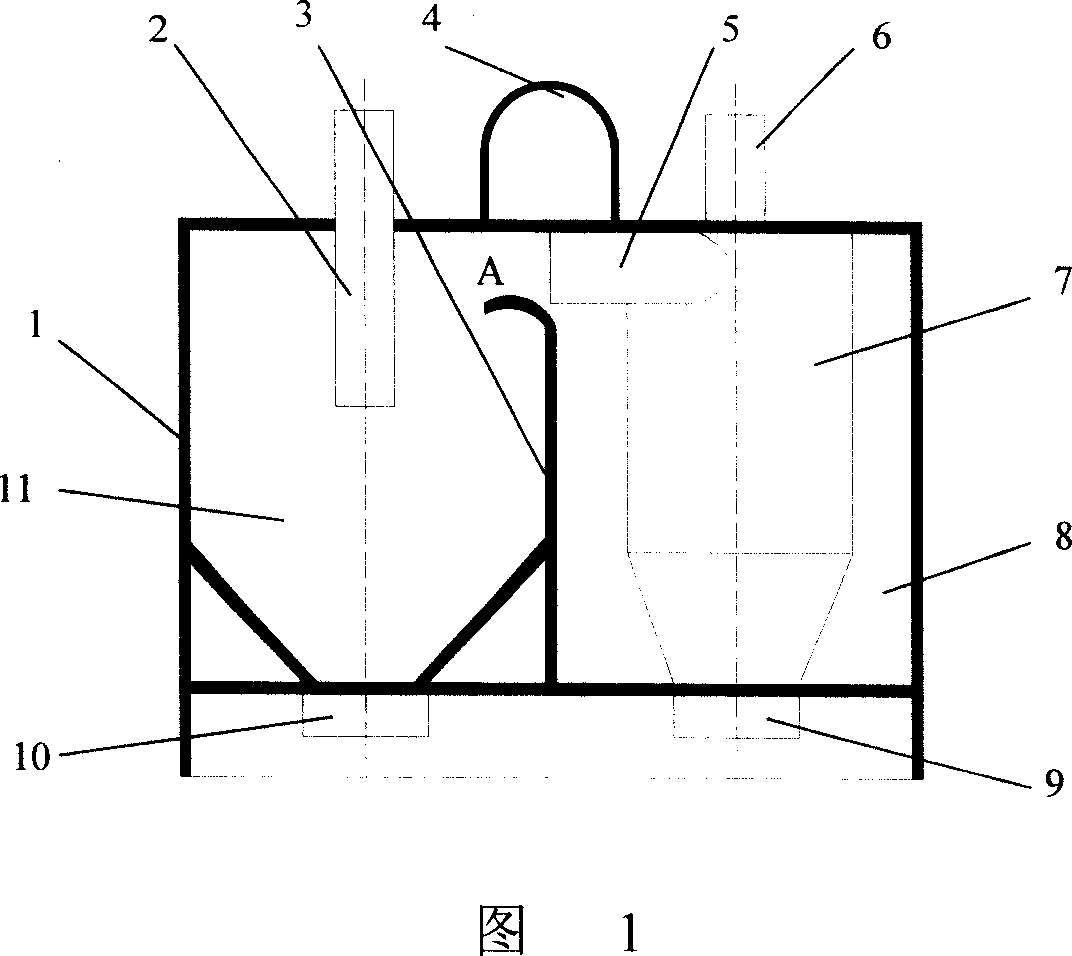 Portable sand and dust separation device and use thereof