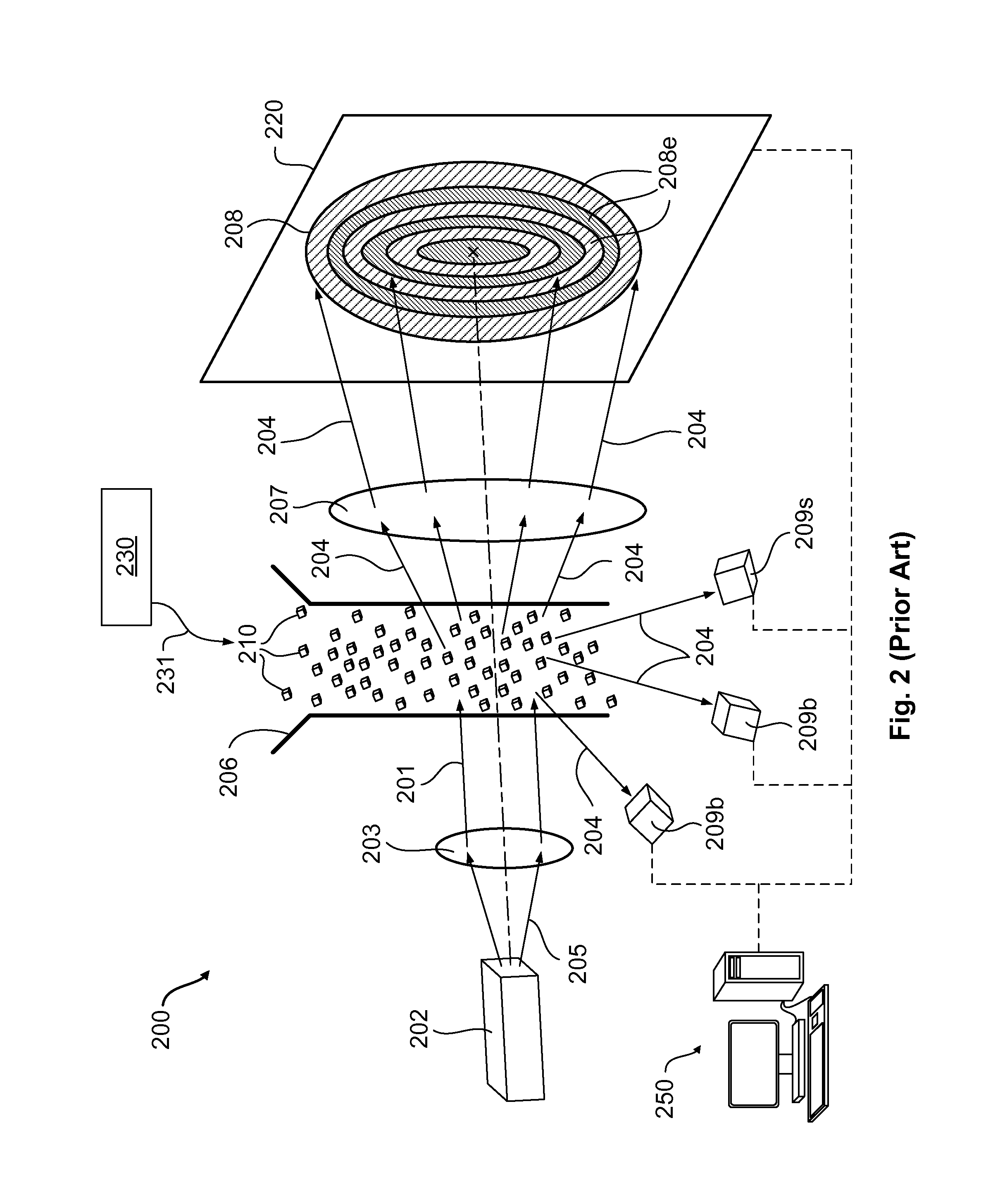 Systems and methods for determining specific gravity and minerological properties of a particle