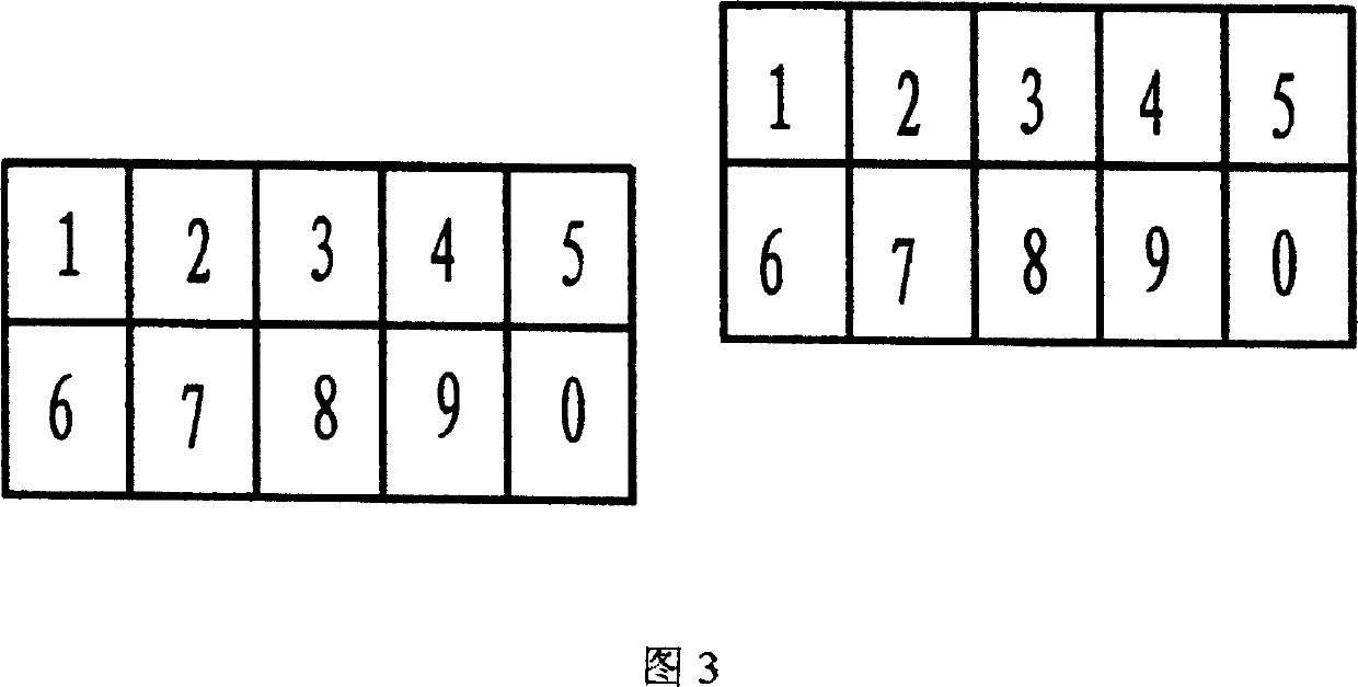 Method for inputting English letters and Chinese characters with numeral keypad