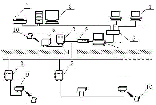 Active identification card, control method of active identification card and attendance positioning system