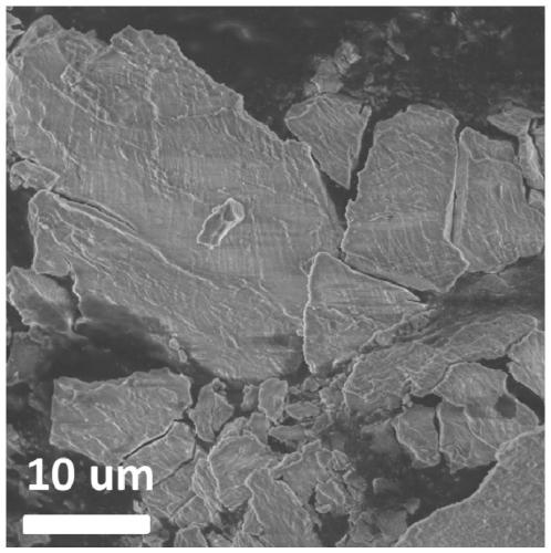 Quantum dots and preparation method thereof