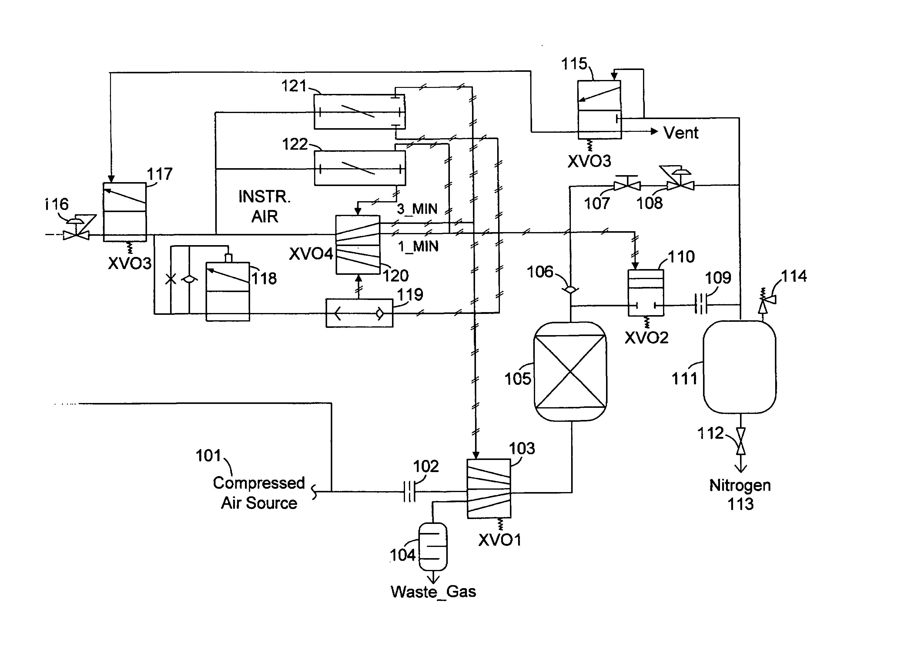 Methods and systems for generation of gases