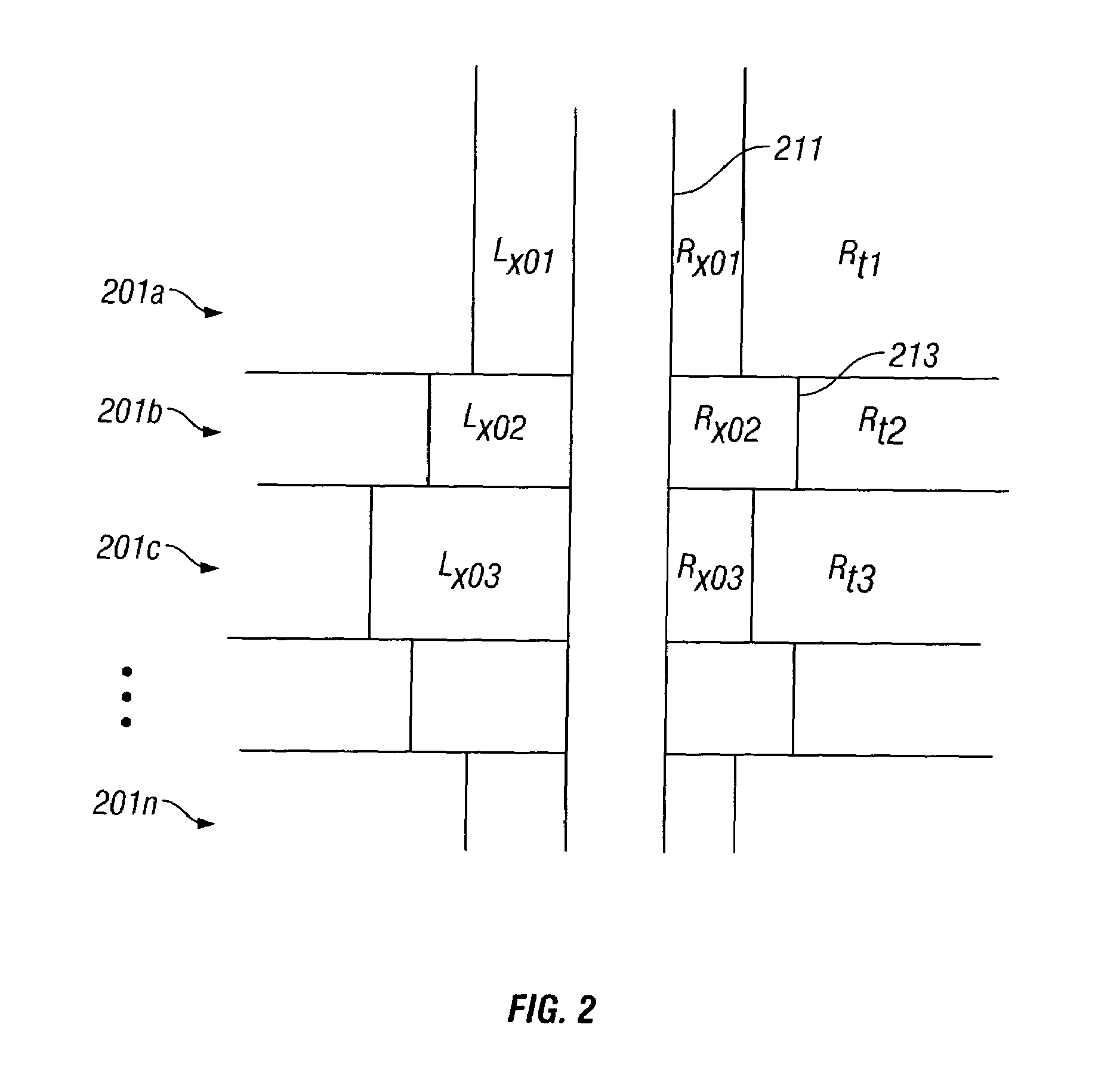 Method and apparatus for azimuthal resistivity measurements in a borehole