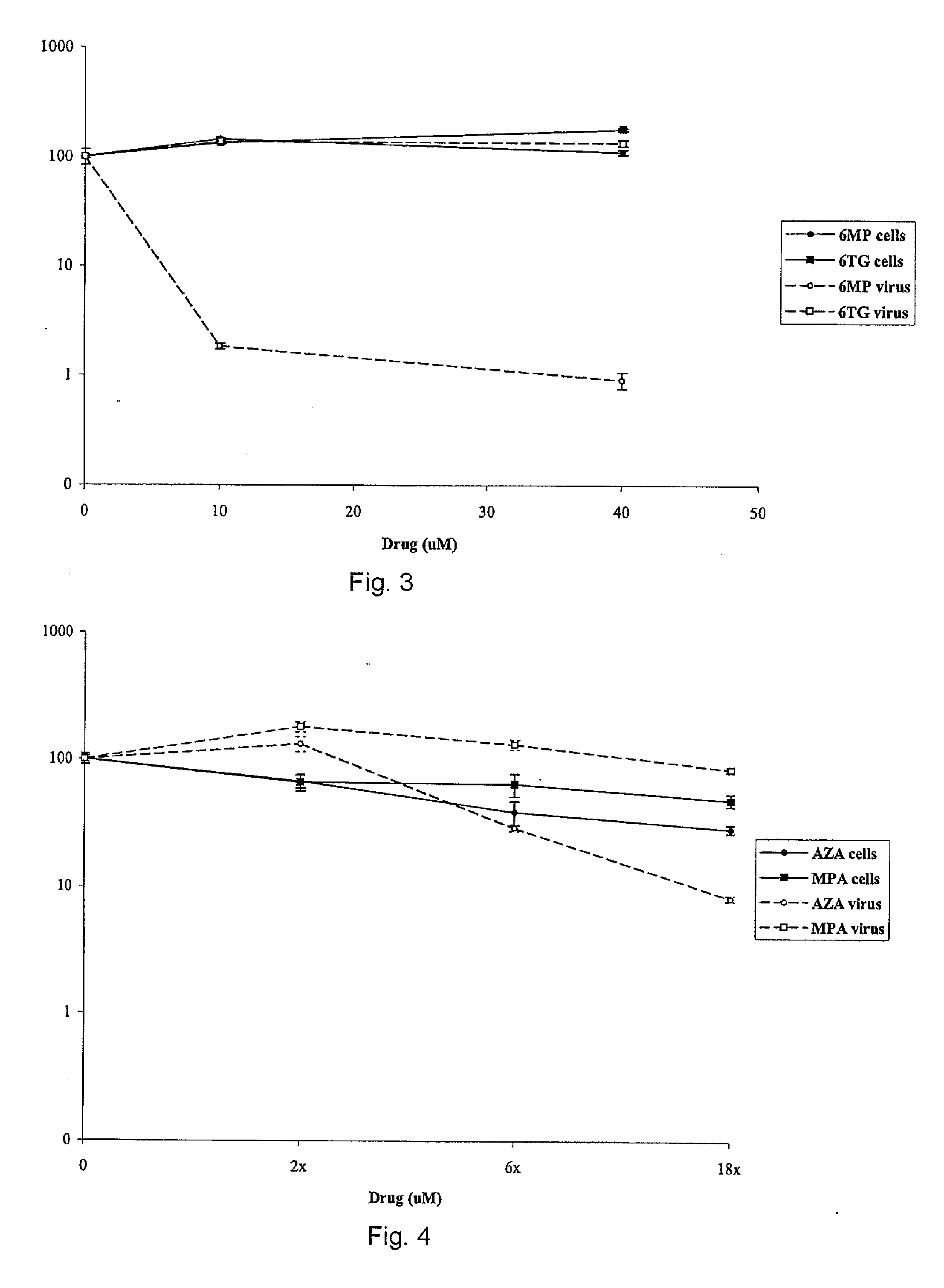 Antiviral agents and methods of use