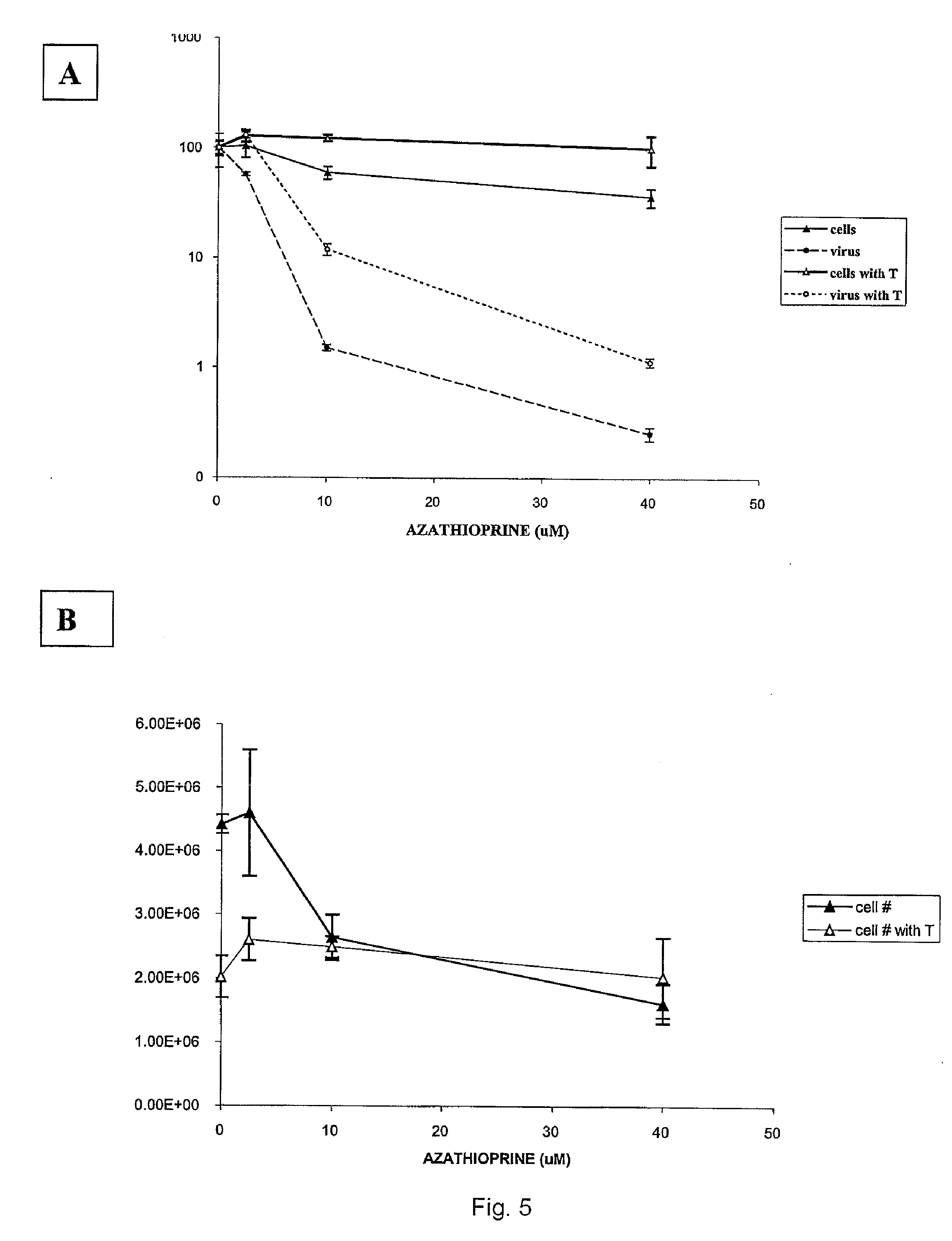 Antiviral agents and methods of use
