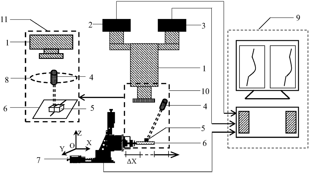 Surface reconstruction method of small-scale objects using line laser for slm microscopic stereo vision