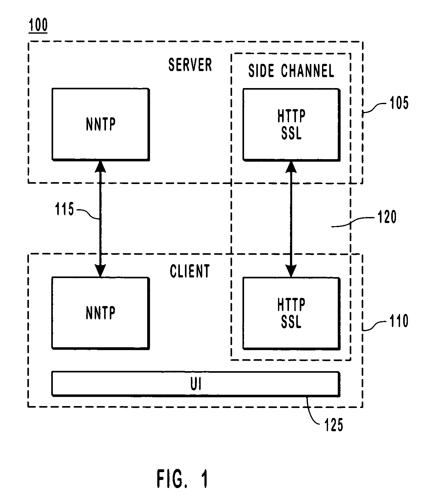 Network side channel for a message board