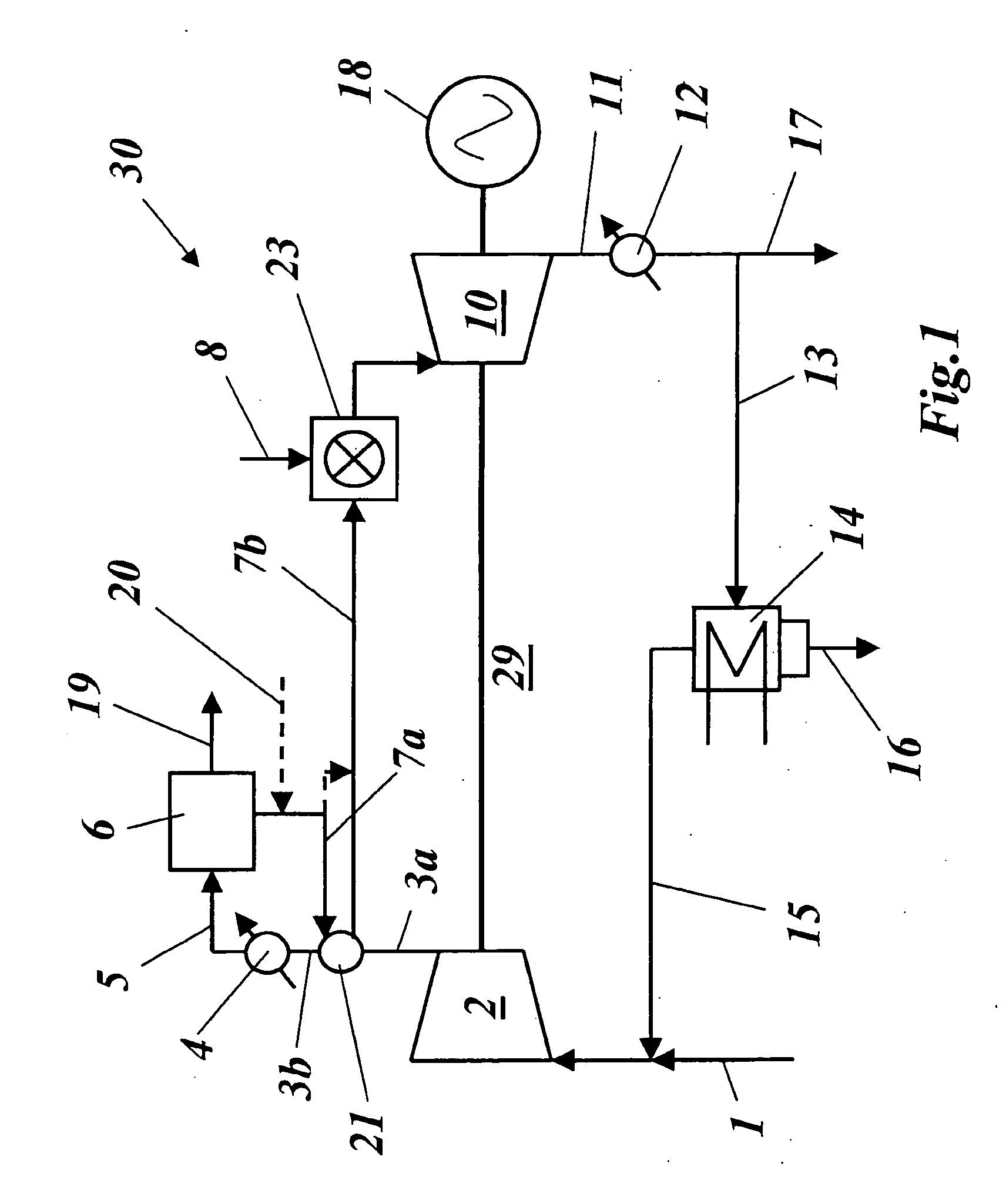 Method of generating energy in a power plant comprising a gas turbine, and power plant for carrying out the method