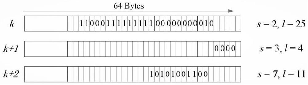 JPEG parallel entropy coding method based on GPU