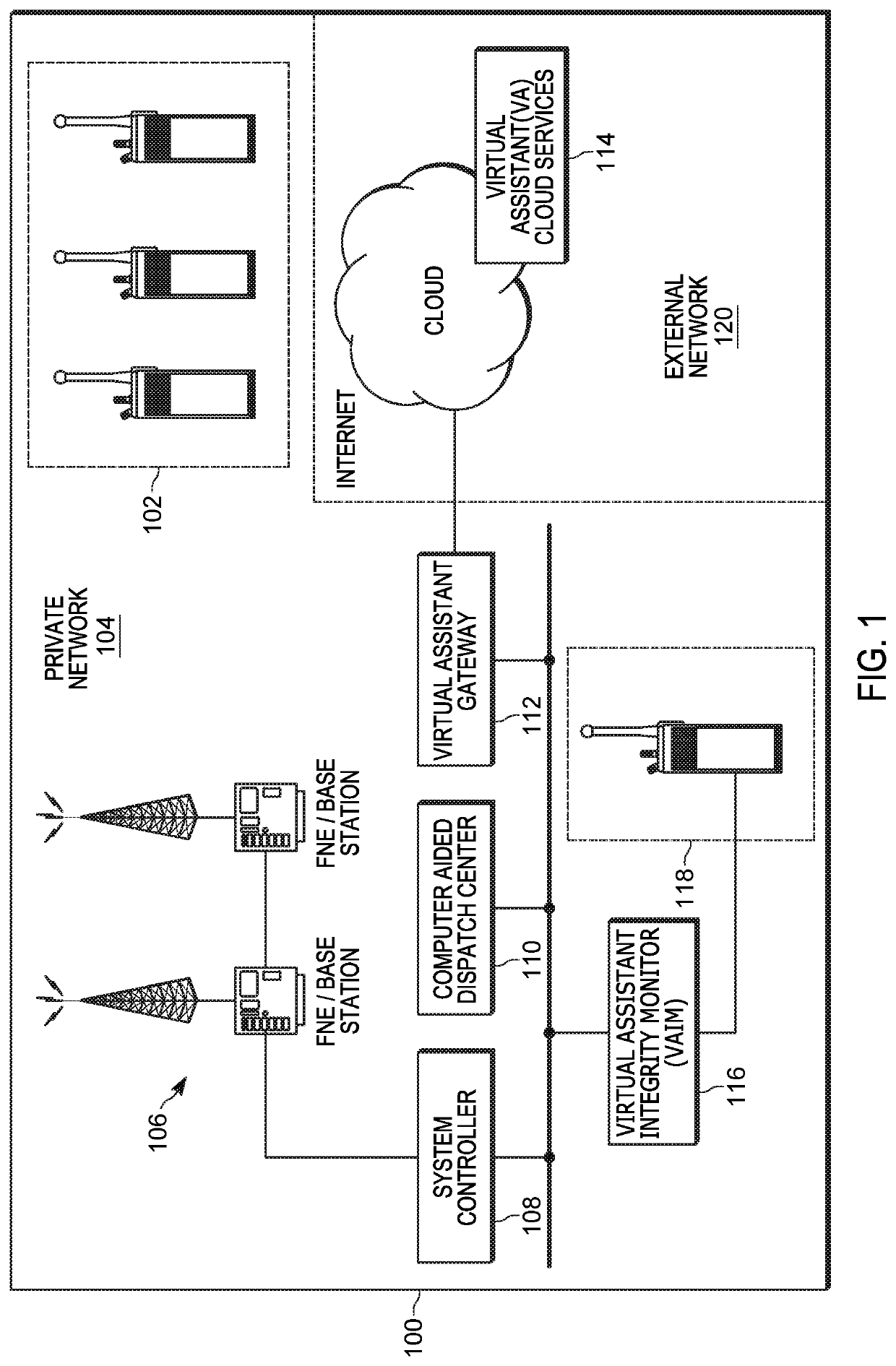 System and method for monitoring the integrity of a virtual assistant