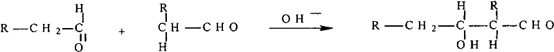 Aldehyde and ketone inhibitor for alkaline washing tower of ethylene unit