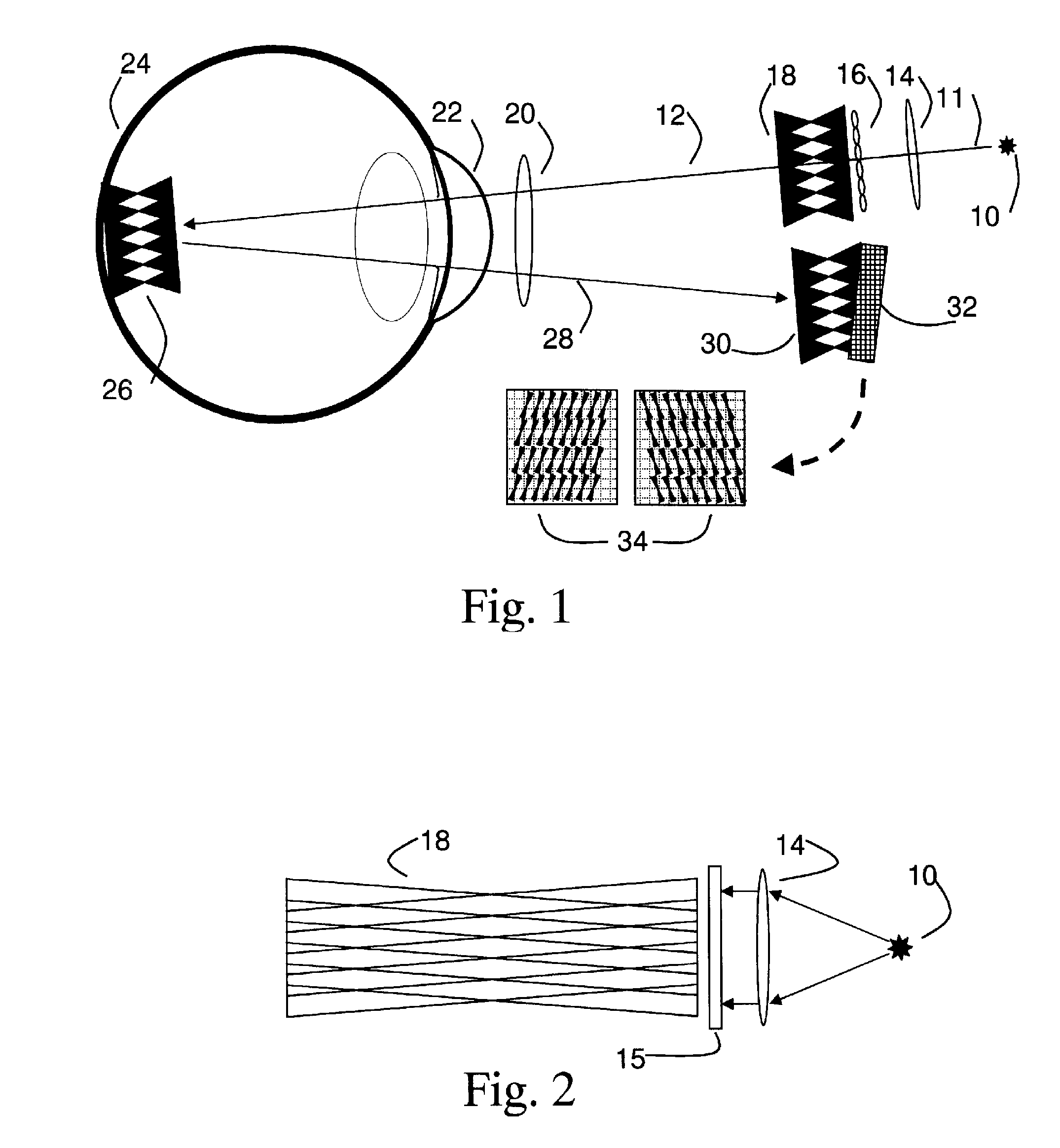 System and method for fast retinal imaging