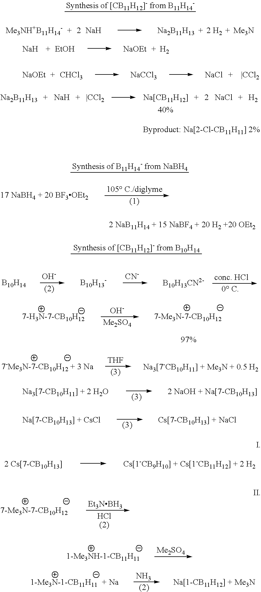 Method for preparation of carborane anions