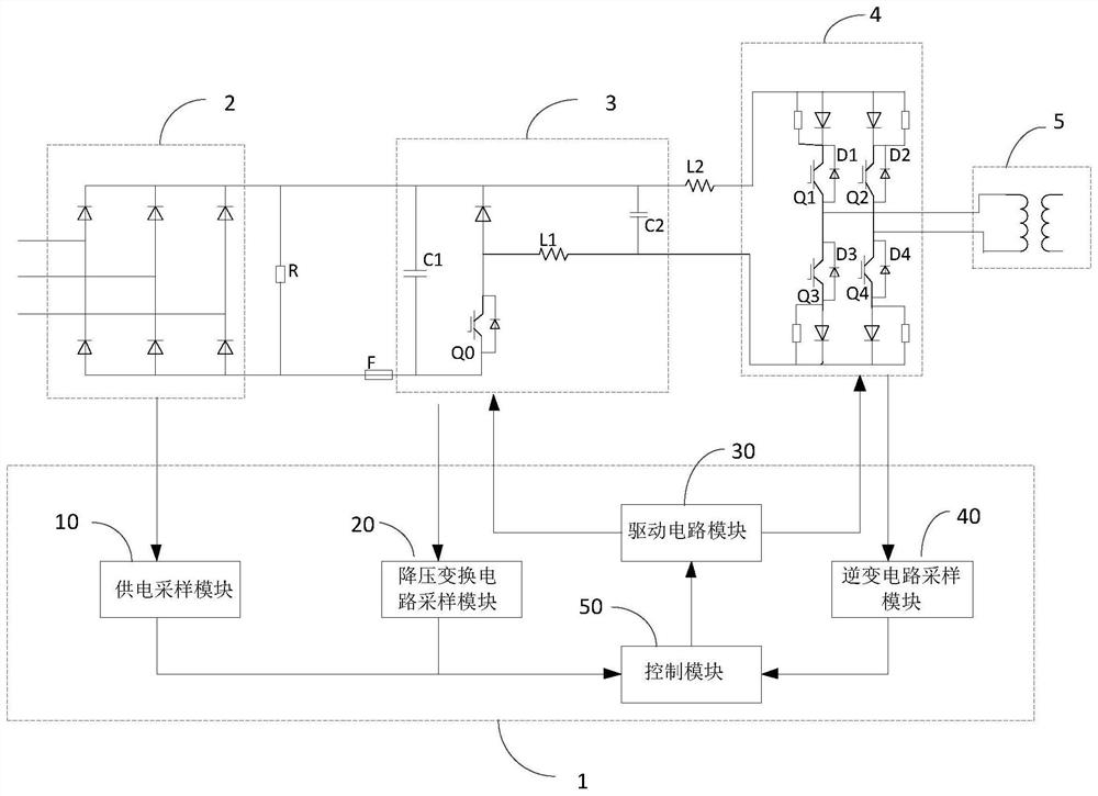 Power supply control method, power supply module and storage medium