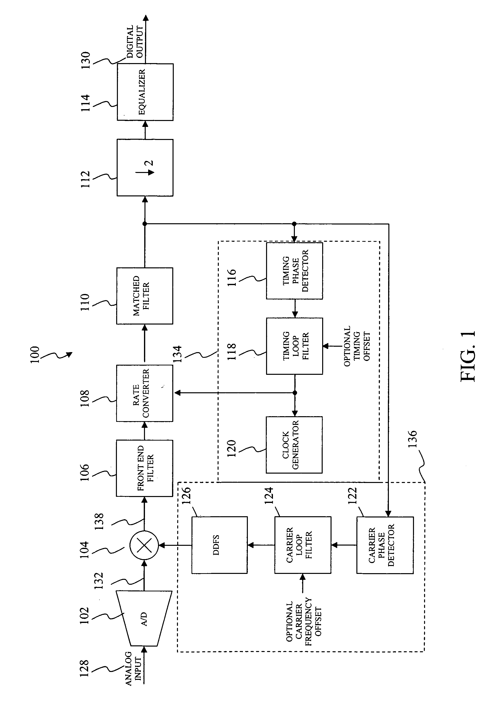 Detection of large carrier offsets using a timing loop