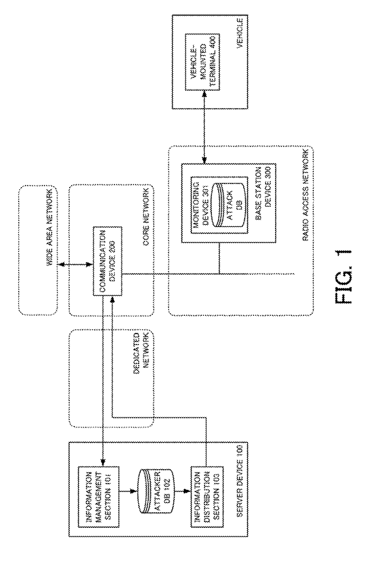 Attack monitoring system and attack monitoring method