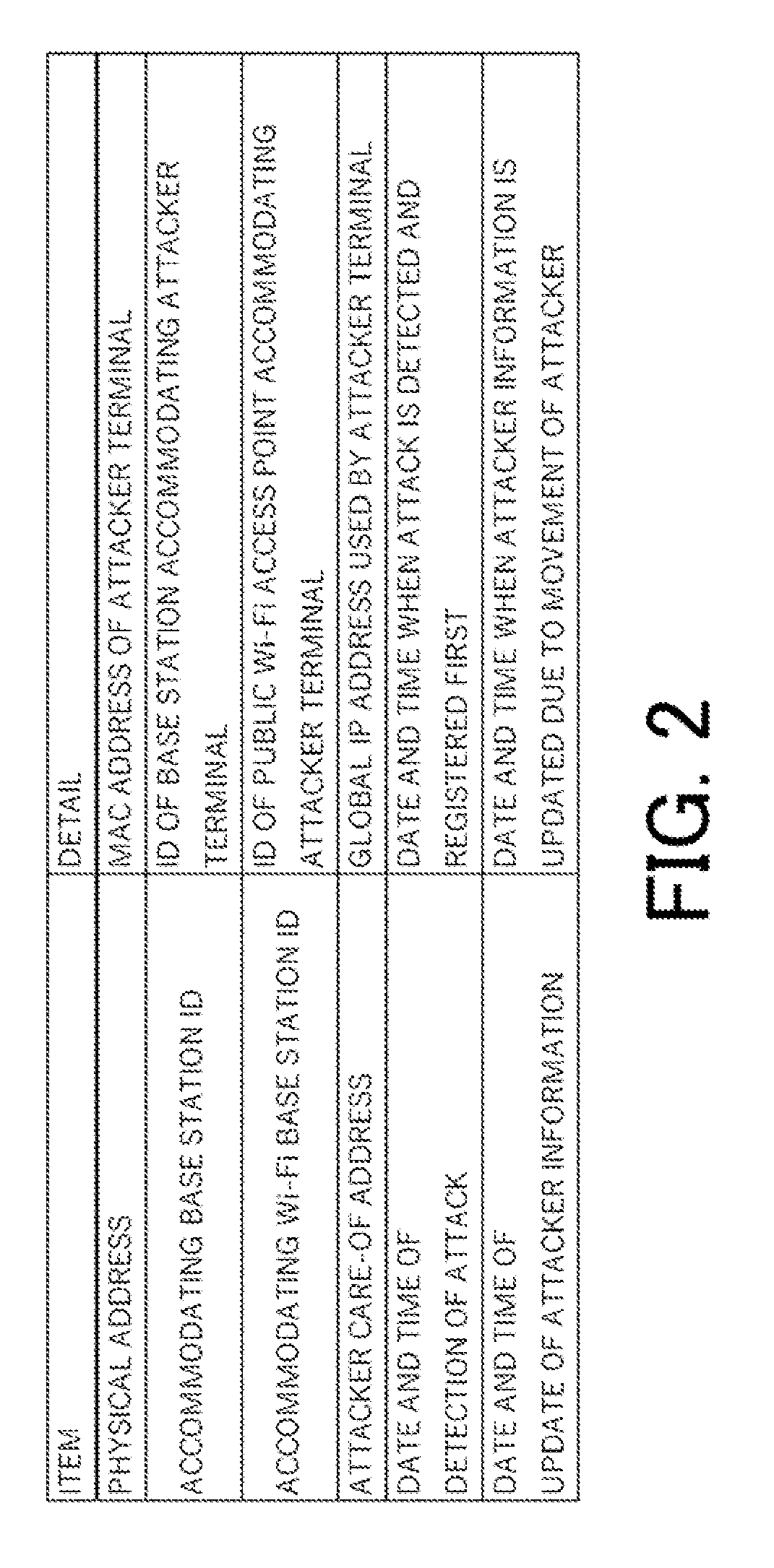 Attack monitoring system and attack monitoring method