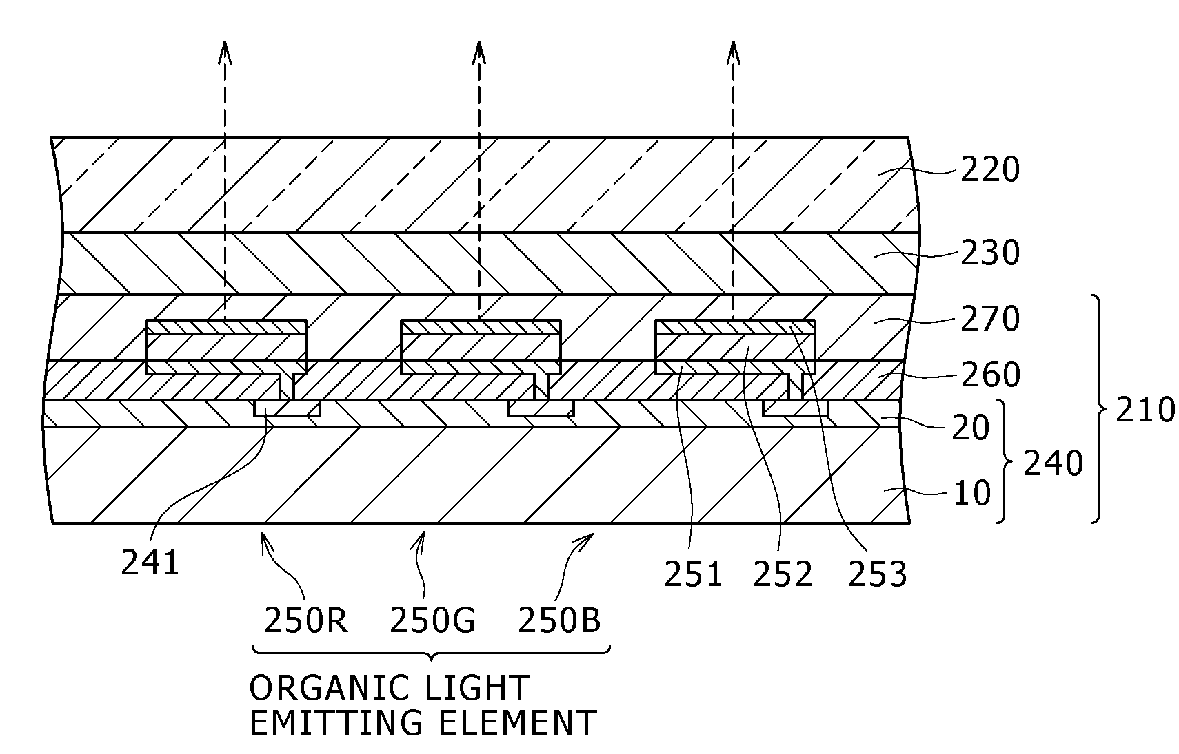 Semiconductor device manufacturing method and display device