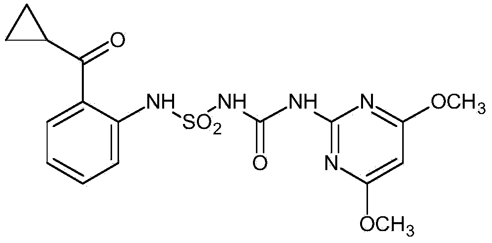 Herbicidal composition containing clodinafop-propargyl and cyclosulfamuron