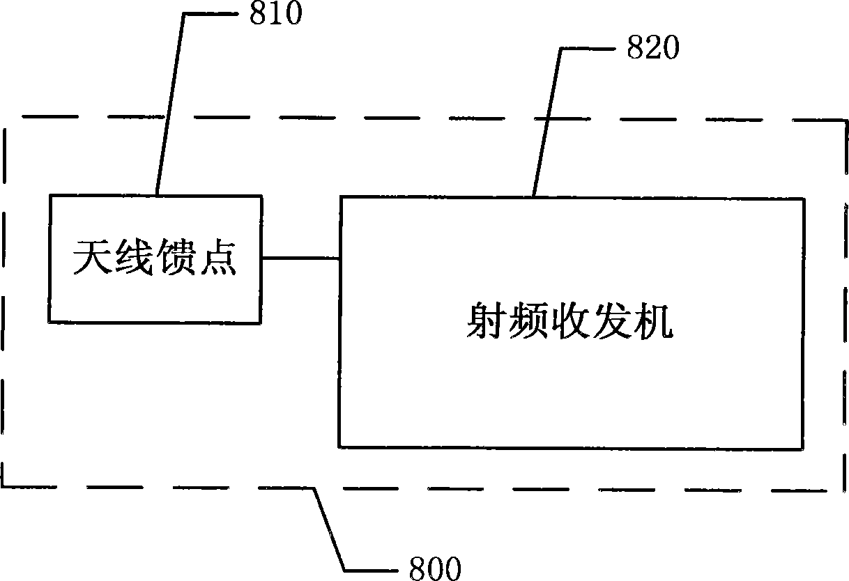 Mobile terminal and antenna matching method thereof