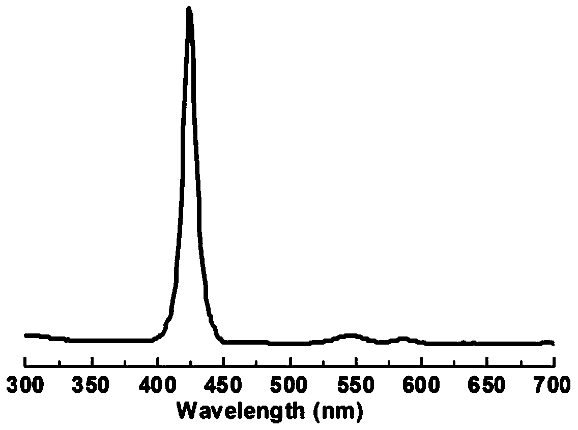 (R)-TAPP-BINOL-COF polymer as well as preparation method and application thereof