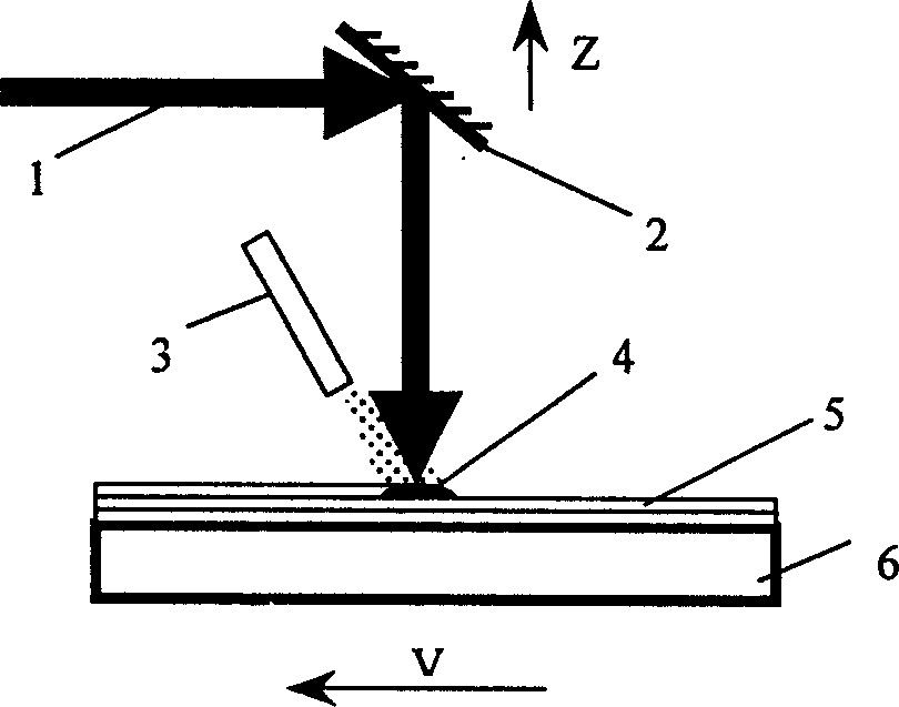 Laser stereo shaping method for preparing buccal metal prosthesis