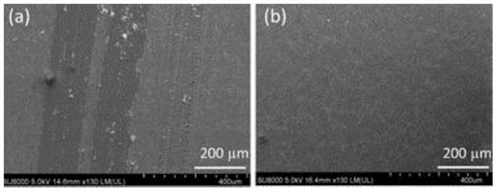 Preparation method of silver nanowire film heater resistant to repeated scraping