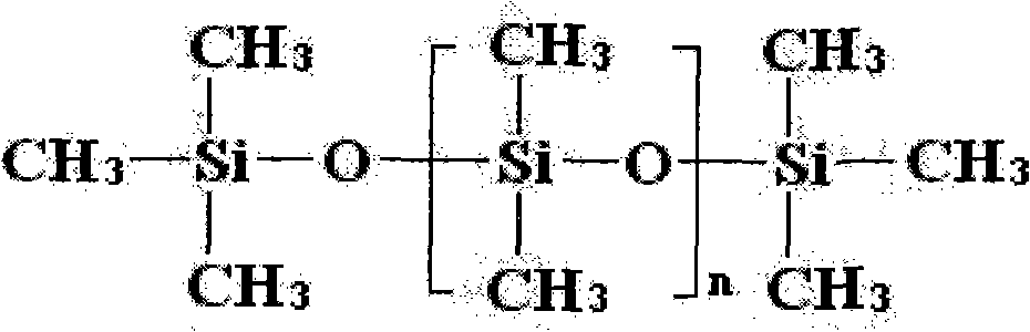 Application of silicone oil in preparing allergen retarder