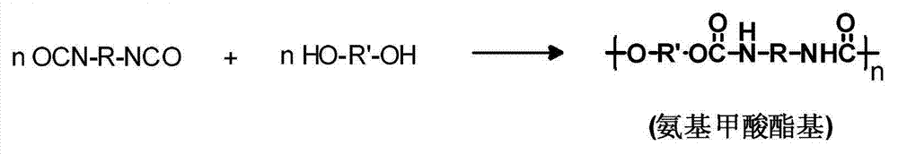 Degradable isocyanate and application thereof