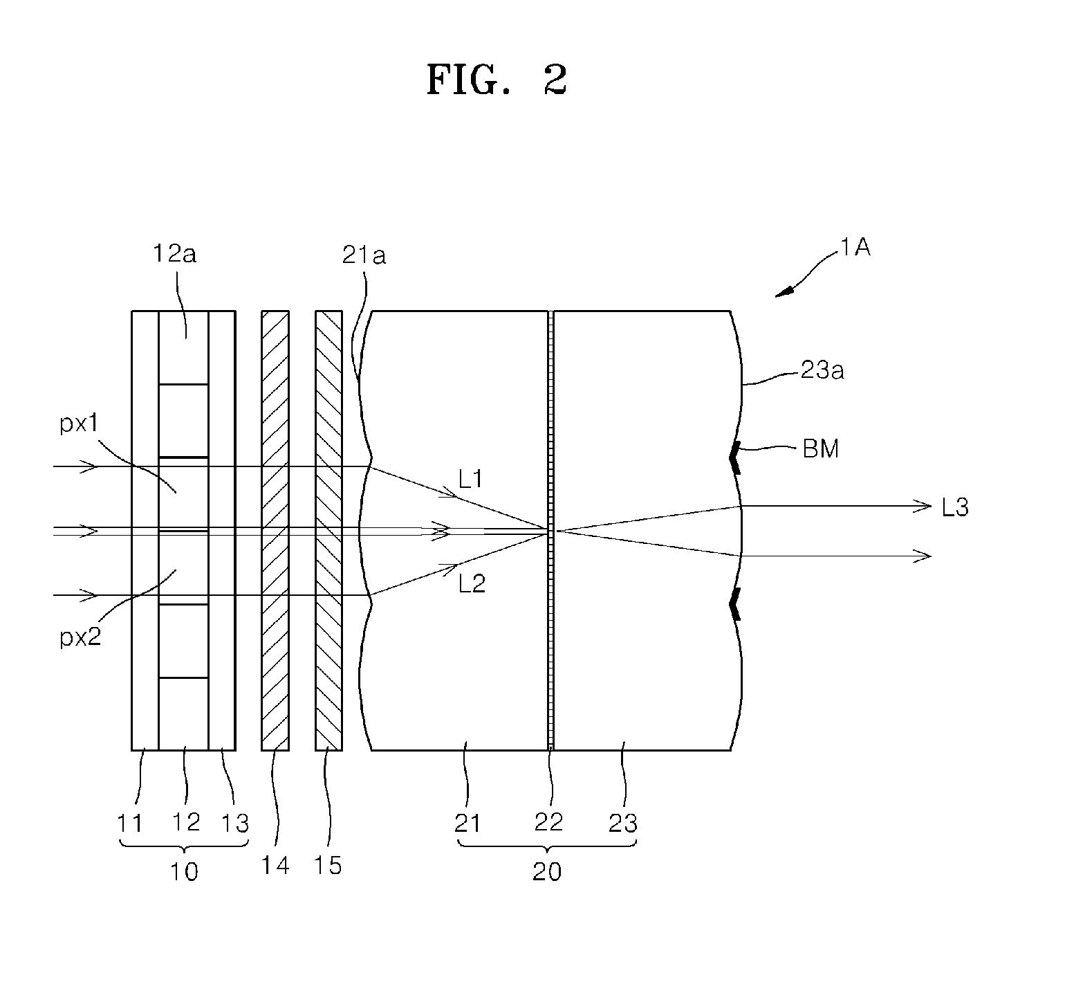 Spatial light modulator and holographic 3D image display including the same