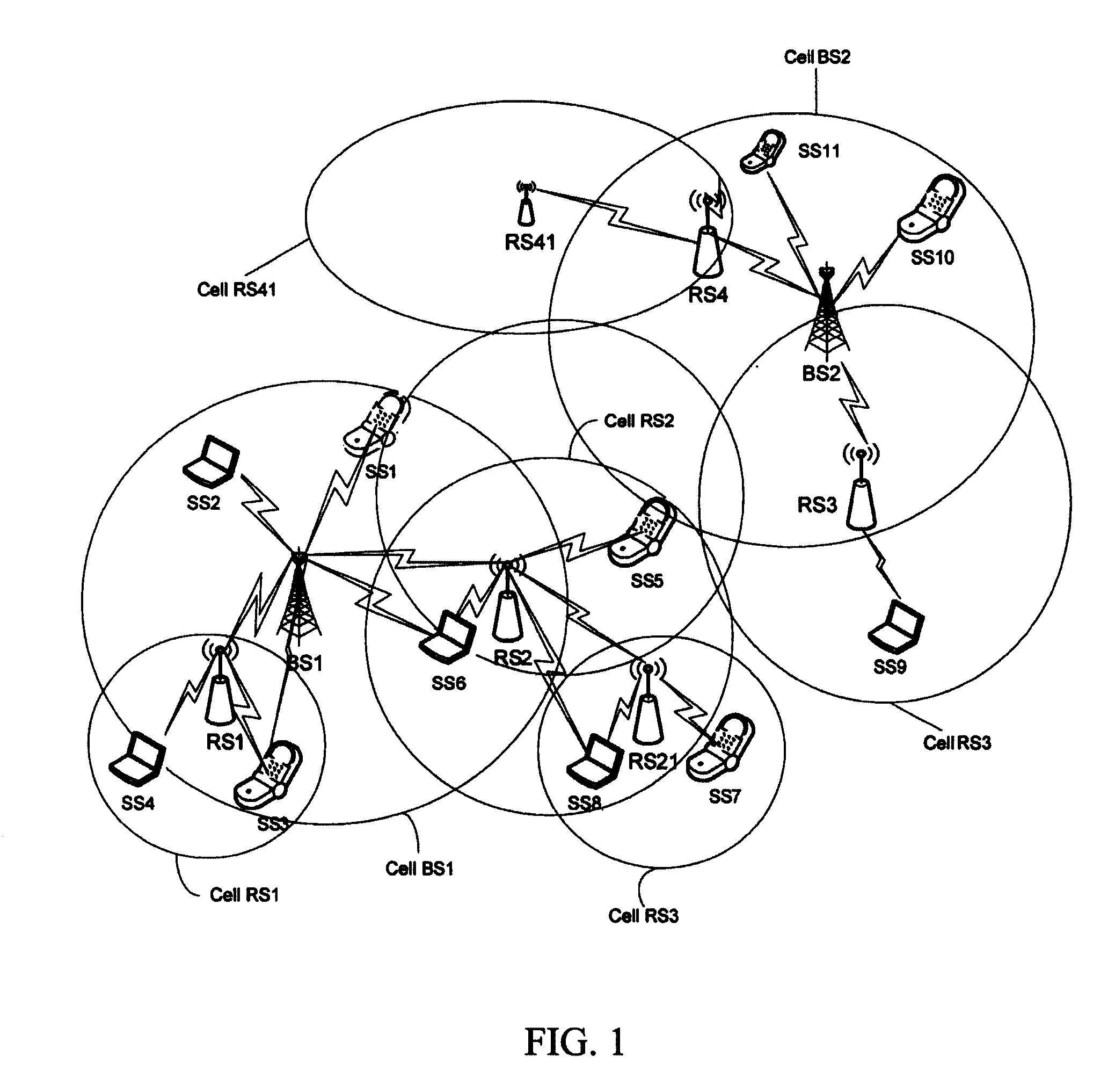 Method for joining a wireless communication device to a wireless transmission network