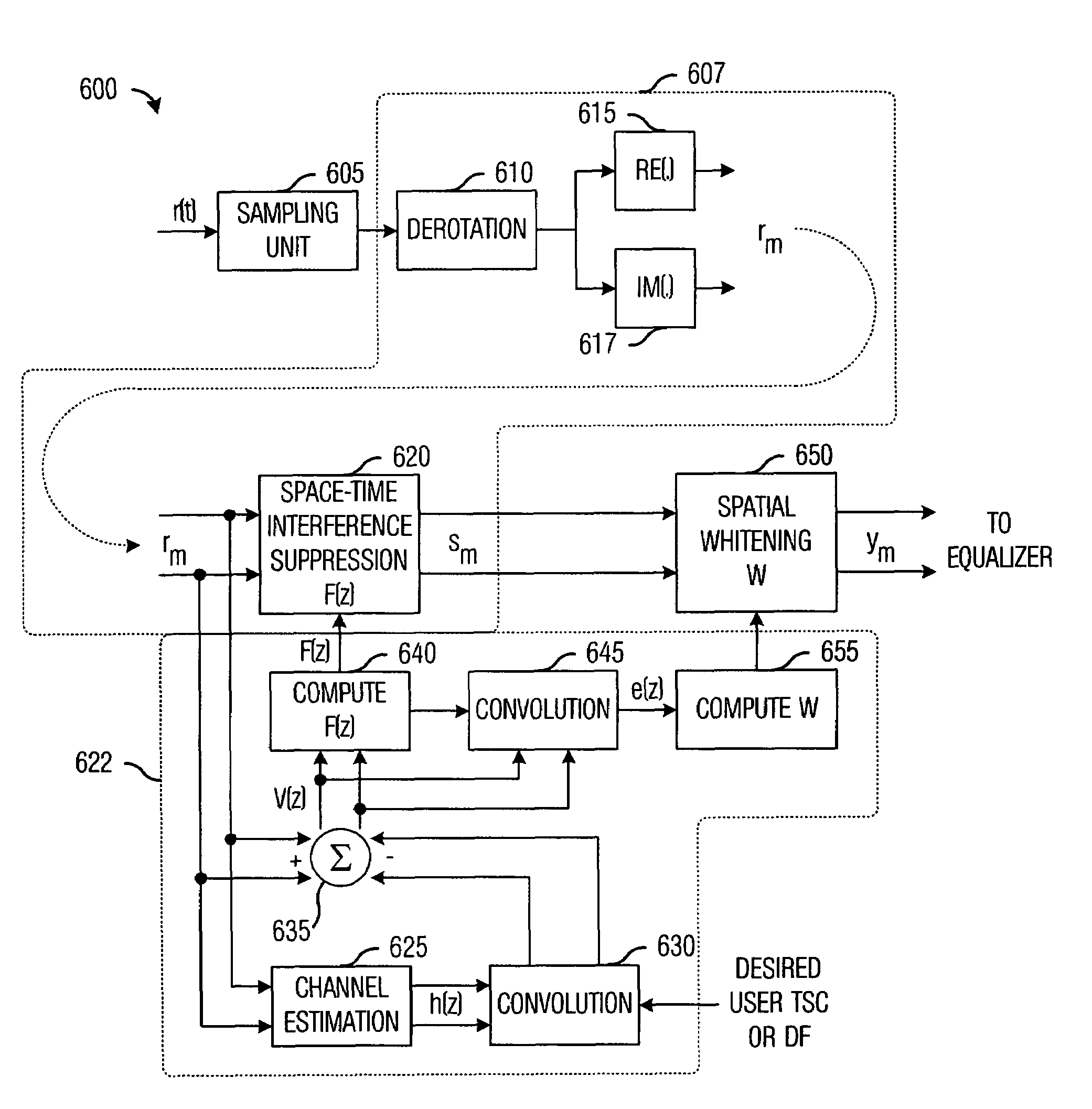 Linear single-antenna interference cancellation receiver