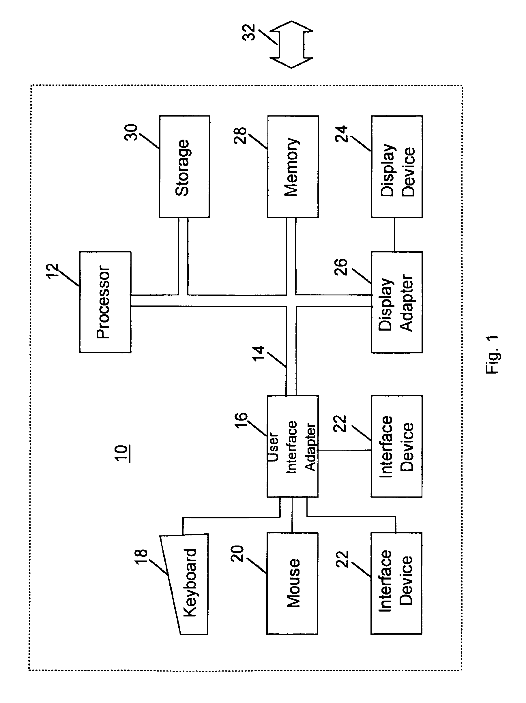 Selective data encryption using style sheet processing for decryption by a group clerk