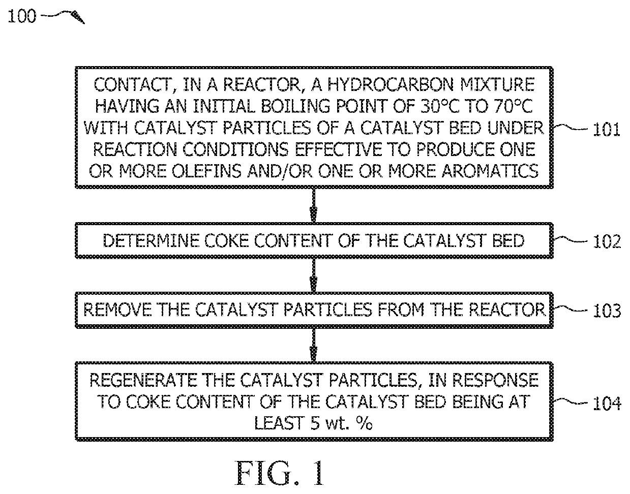 High-density fluidized bed systems heat balance