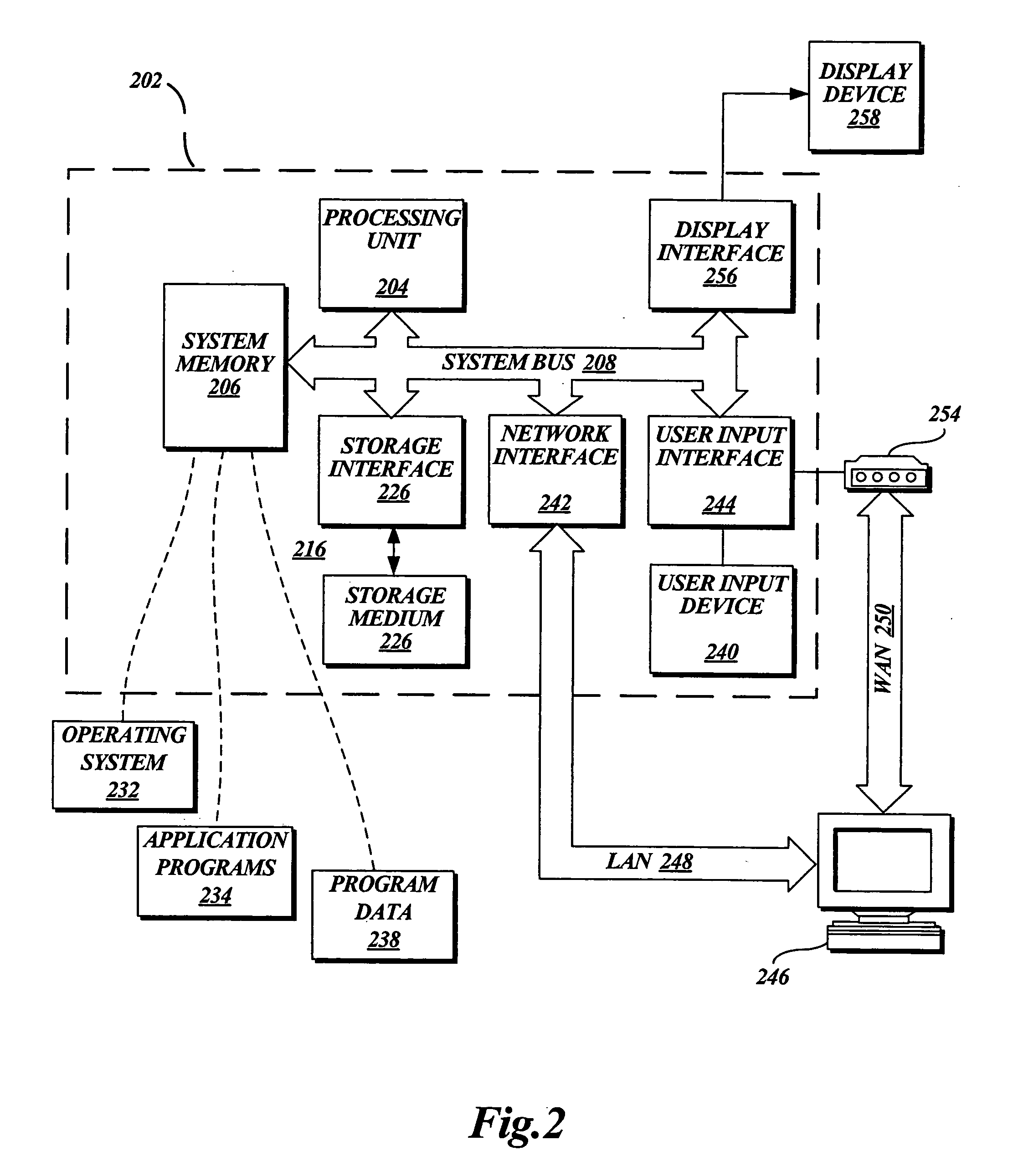 Method and apparatus for automatically reloading a stored value card