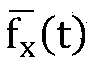 Modeling method based on behavior flow function and behavior coupling relation