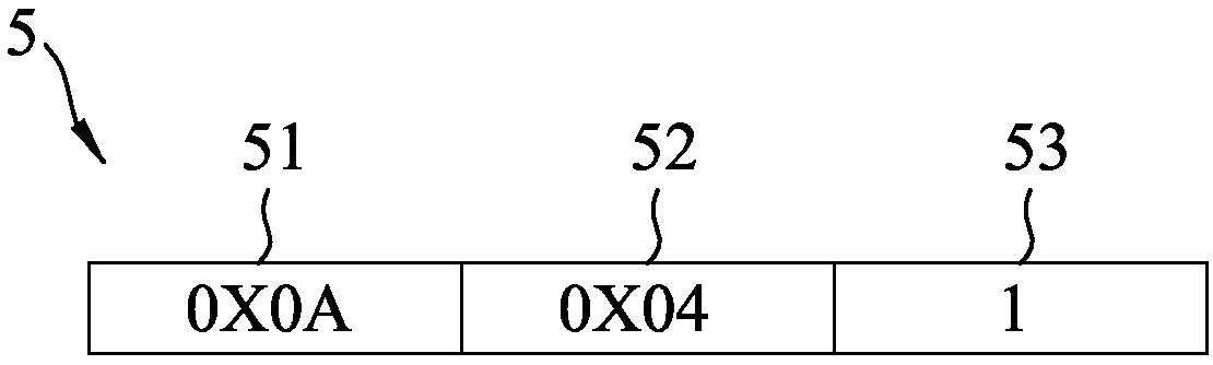 Method of baseboard management controller of remotely resetting computer system and system thereof