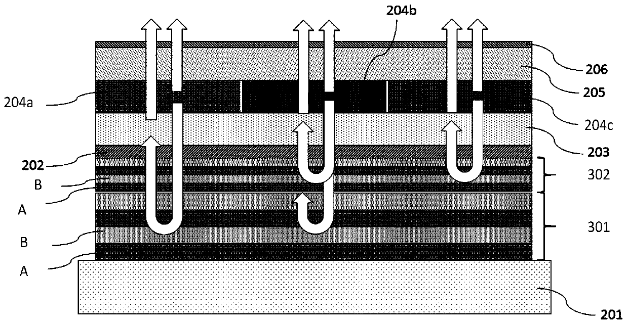 Array substrate, display panel and display apparatus