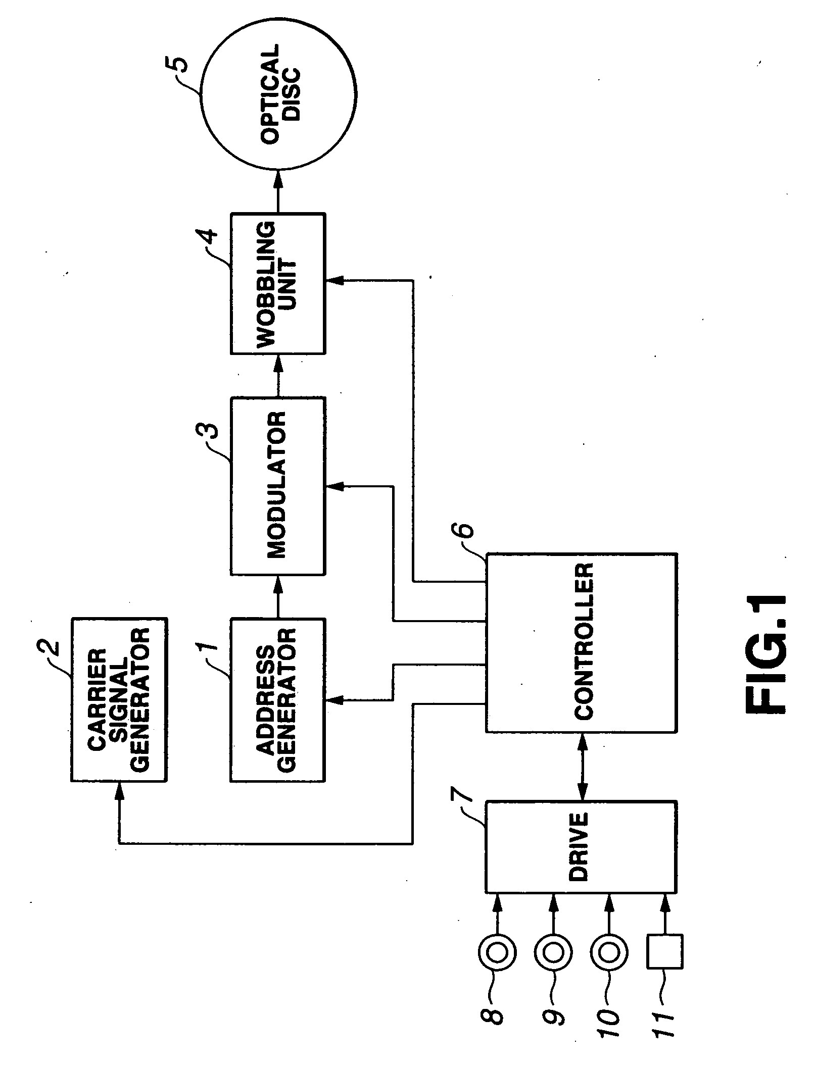 Method of, and apparatus for, recording address information to disc medium