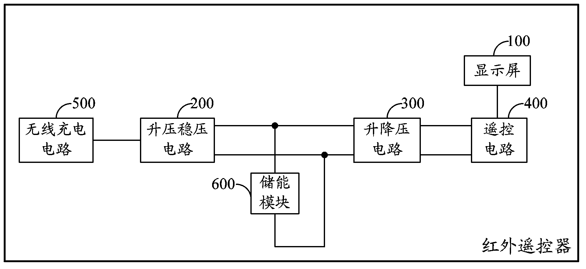 Infrared remote controller and infrared remote controller system