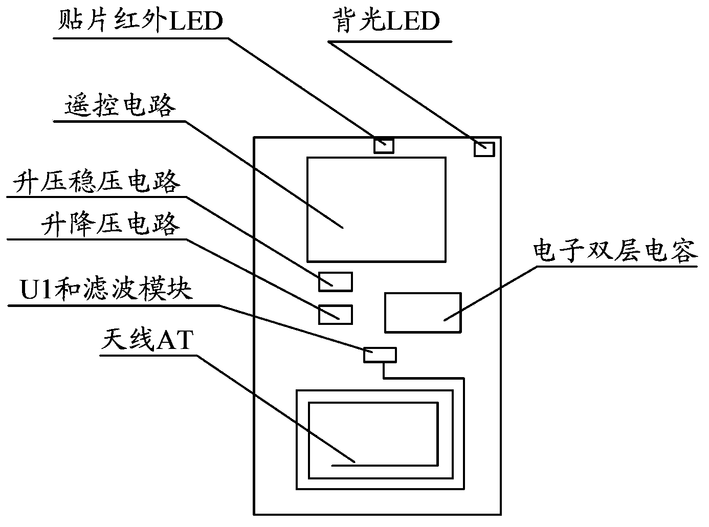 Infrared remote controller and infrared remote controller system