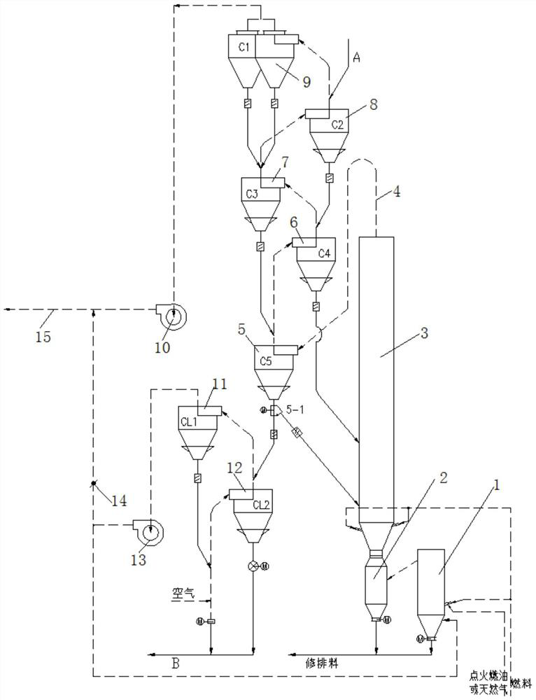 Spodumene powdery suspension preheating calcination crystal form transformation process