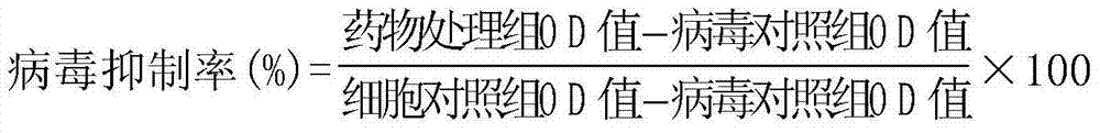 Veterinary antiviral traditional Chinese medicine Ziqi effervescent granules and preparation method thereof