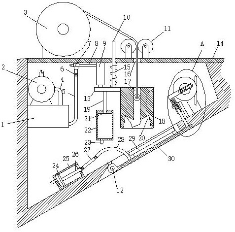 A closing device for the opening of the hull anchor hole outer plate