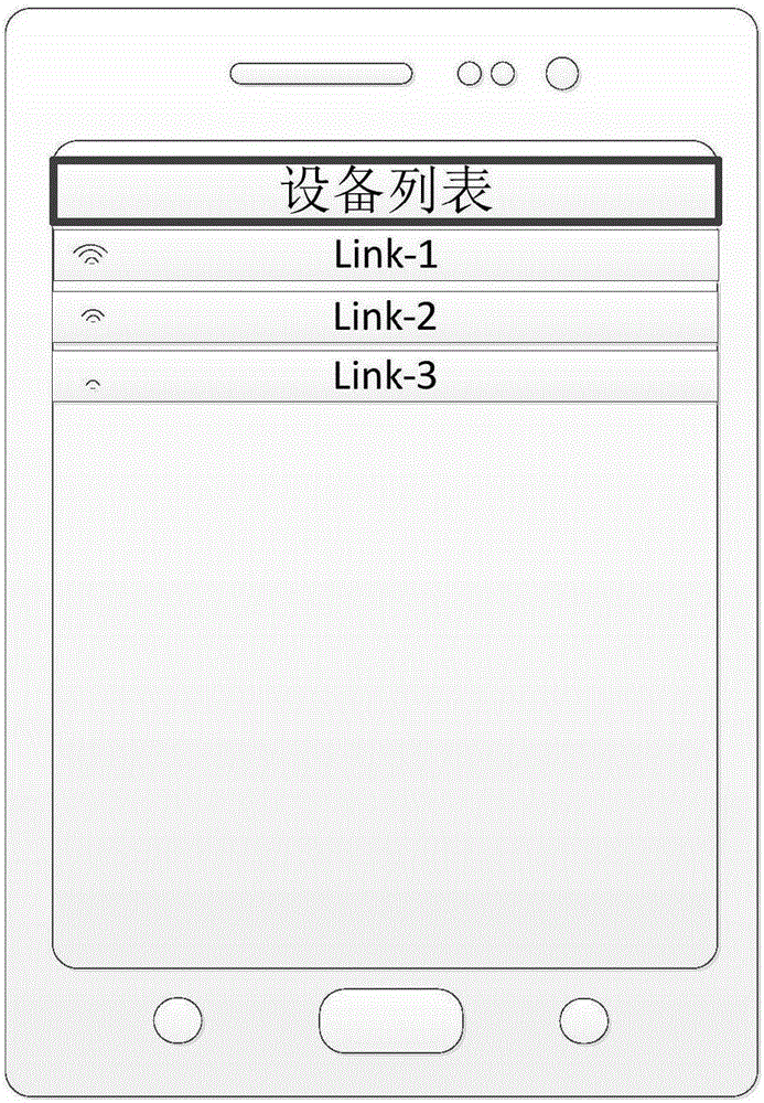 Method for pairing mobile terminal with infrared transfer equipment