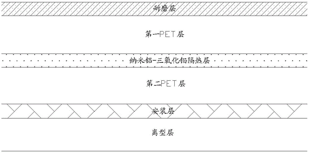 High-performance nano-aluminum-molybdenum trioxide composite thermal insulation film and preparation method thereof